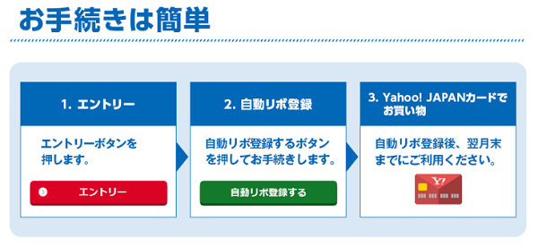 Yahoo!JAPANカードで自動リボ払い新規登録＆利用で5000Tポイント入手方法